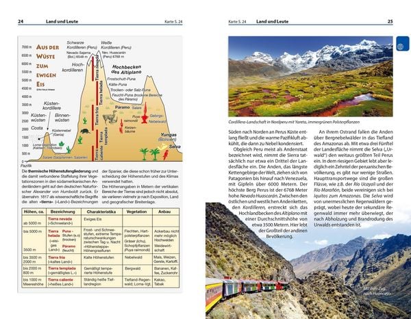 Produktbild: Reisef&uuml;hrer Peru