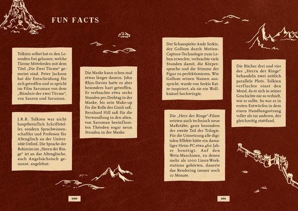 Produktbild: Das inoffizielle Quiz f&uuml;r Herr der Ringe-Fans