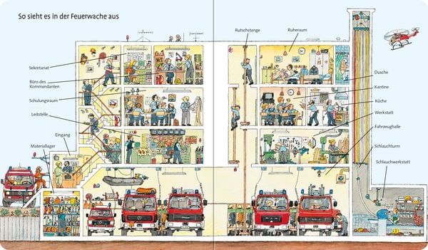 Produktbild: Meine Welt der Fahrzeuge: Die Feuerwehr