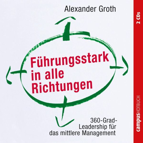 Produktbild: Führungsstark in alle Richtungen