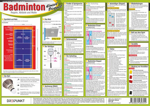 Produktbild: Badminton