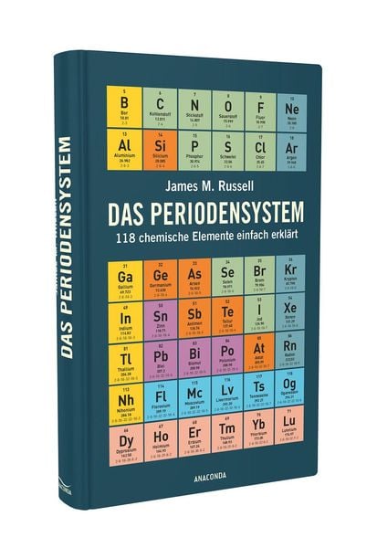 Produktbild: Das Periodensystem
