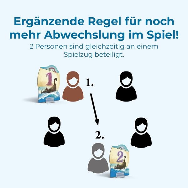 Produktbild: CATAN - Seefahrer - Erweiterung f&uuml;r 5-6 Personen