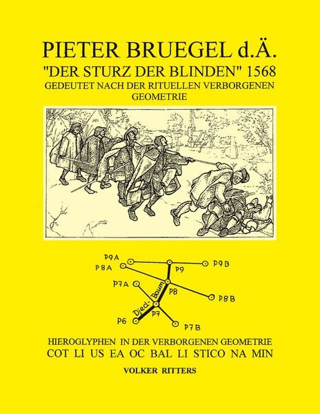 Produktbild: Pieter Bruegel d.&Auml;. "Der Sturz der Blinden" 1568