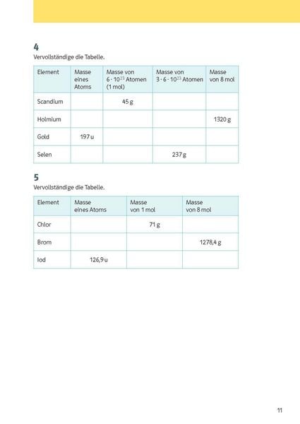 Produktbild: Klett KomplettTrainer Gymnasium Chemie 7.-10. Klasse