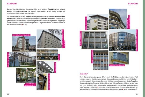 Produktbild: Alles Nur Fassade?