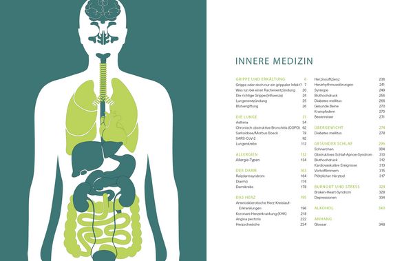 Produktbild: Das gro&szlig;e Gesundheitsbuch &ndash; Innere Medizin