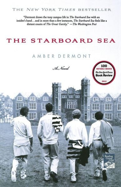 Produktbild: Starboard Sea