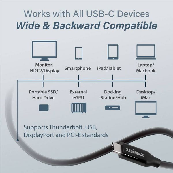 Produktbild: EDIMAX USB-Kabel USB4&reg;, Thunderbolt&trade; 3 USB-C&reg; Stecker 1.00 m Schwarz UC4-010TB V2