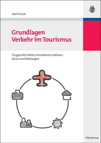 Produktbild: Grundlagen Verkehr im Tourismus