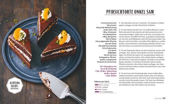 Glutenfrei kochen und backen
