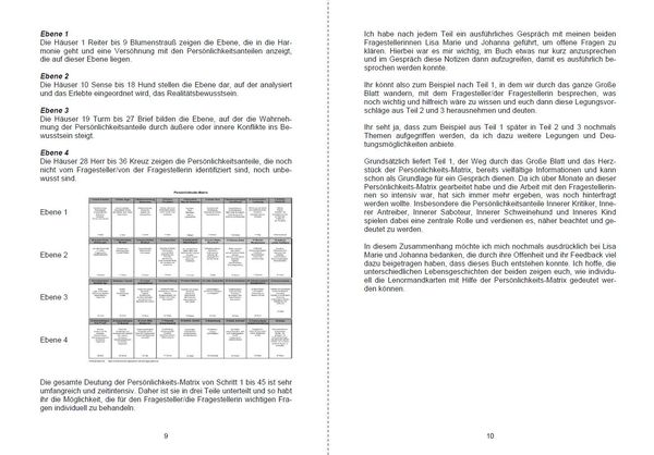 Produktbild: Die Deutung der Pers&ouml;nlichkeits-Matrix mit Lenormandkarten