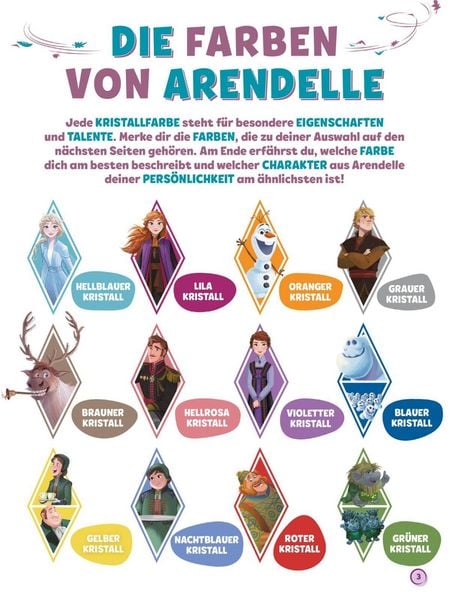 Produktbild: Disney Die Eisk&ouml;nigin: Mein cooles Stickerbuch