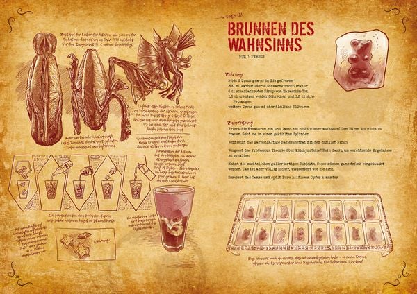 Produktbild: Das Necronomnomnom