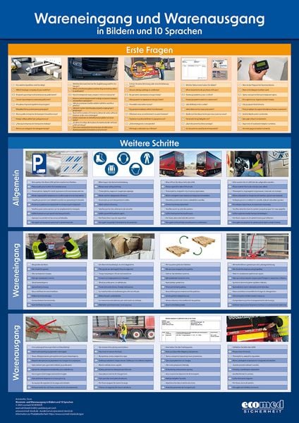 Produktbild: Poster Wareneingang und Warenausgang in Bildern und 10 Sprachen