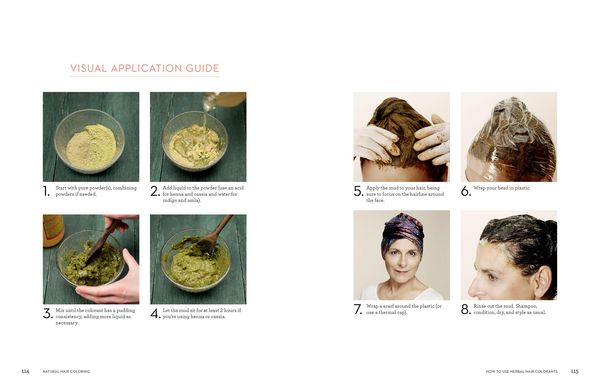 Produktbild: Natural Hair Coloring