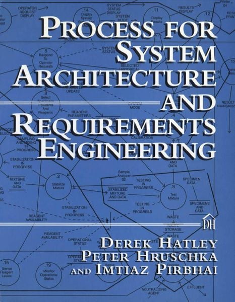 Produktbild: Process for System Architecture and Requirements Engineering