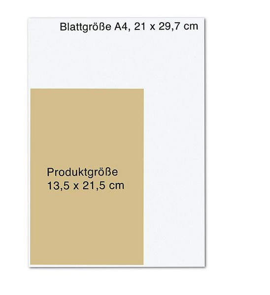 Produktbild: Ist das gesund oder kann das weg?
