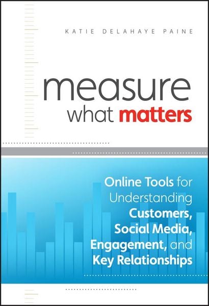 Produktbild: Measure What Matters