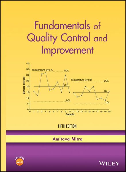Produktbild: Fundamentals of Quality Control and Improvement