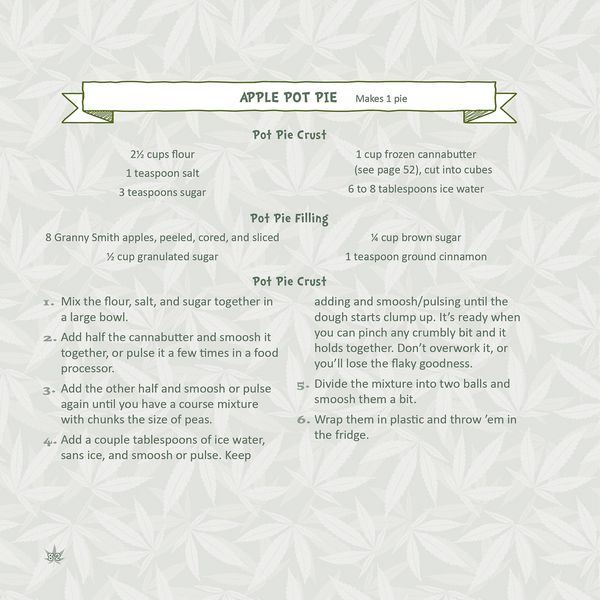 Produktbild: The Little Book of Weed Games