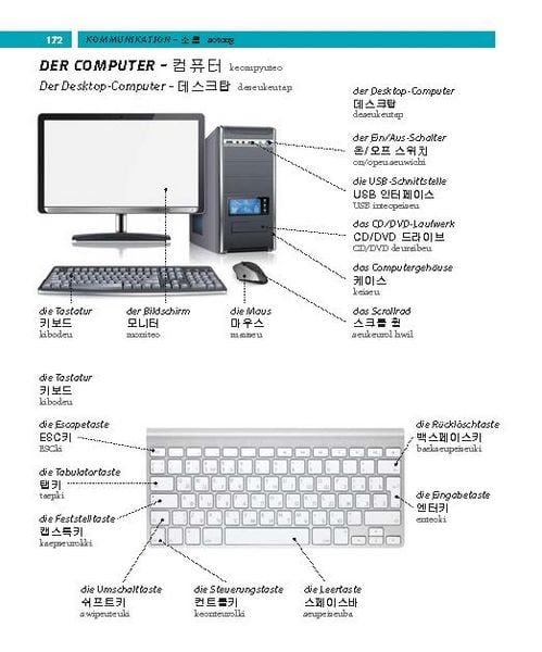 Produktbild: PONS Bildw&ouml;rterbuch Koreanisch