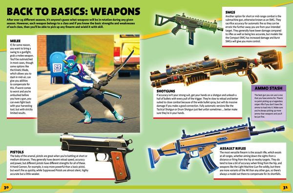 Produktbild: 100% Unofficial: 100% Unofficial Fortnite Annual 2025