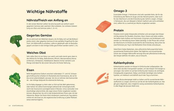 Produktbild: Fingerfood, Snacks & Co.