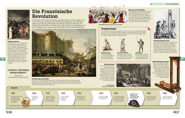 Produktbild: Wissen f&uuml;r clevere Kids. Geschichte f&uuml;r clevere Kids