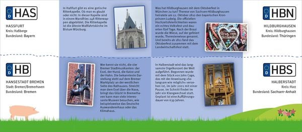 Produktbild: Autokennzeichen