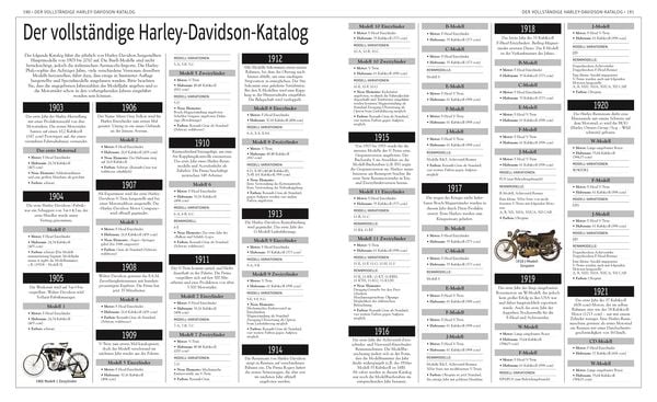 Produktbild: Harley-Davidson