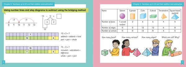 Produktbild: Shanghai Maths - The Shanghai Maths Project Year 1 Learning