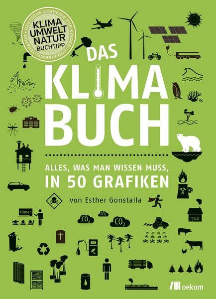 Produktbild: Das Klimabuch