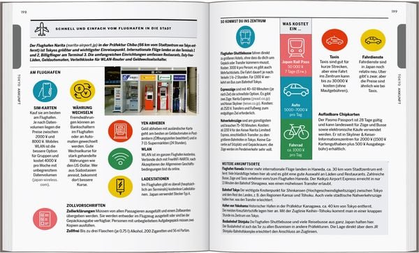 Produktbild: LONELY PLANET Reisef&uuml;hrer Entdecke Tokyo