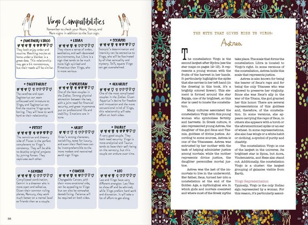 Produktbild: Signs of the Zodiac