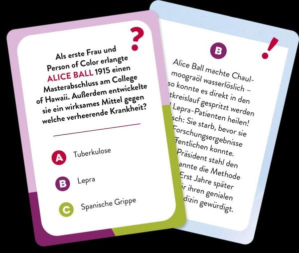 Produktbild: Das Frauen-Quiz
