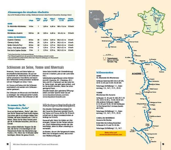 Produktbild: Yonne und Nivernais: Mit dem Hausboot unterwegs. Detailf&uuml;hrer