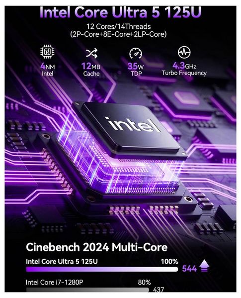 Produktbild: GMKtec Mini PC K15 Intel&reg; Core&trade; Ultra 5 125U Intel&reg; Core&trade; Ultra 5 125U 4.3 GHz 16 GB RAM 1 TB SSD Intel Graphics Win 11 Pro K15