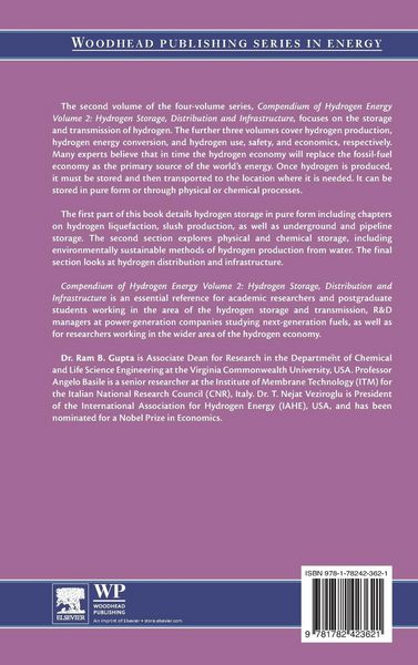 Produktbild: Compendium of Hydrogen Energy