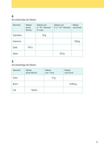 Produktbild: Klett KomplettTrainer Gymnasium Chemie 7.-10. Klasse