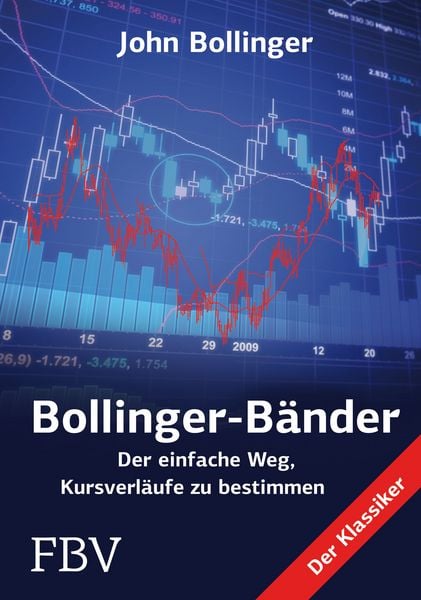 Produktbild: Bollinger B&auml;nder
