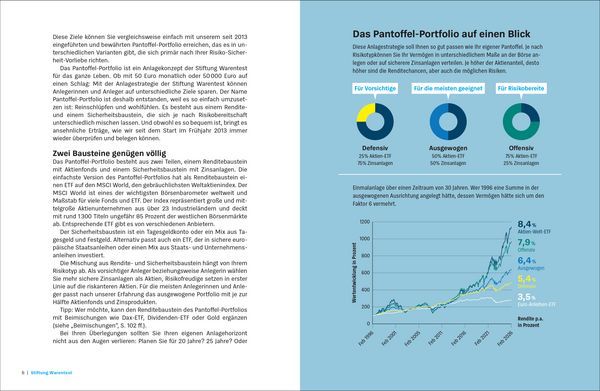 Produktbild: Wie Rentner erfolgreich Geld anlegen