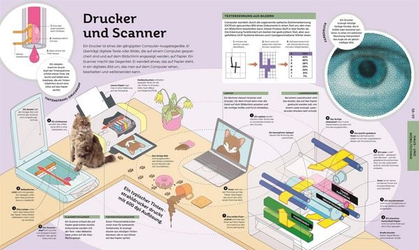 Produktbild: Das gro&szlig;e Buch der Technik