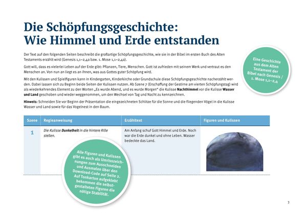 Produktbild: Die Sch&ouml;pfungsgeschichte. Wie Himmel und Erde entstanden. Erz&auml;hlschienen-Figurenset