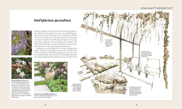 Produktbild: Mein Wohlf&uuml;hlgarten
