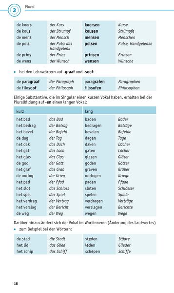 Produktbild: PONS Grammatik kurz und b&uuml;ndig Niederl&auml;ndisch