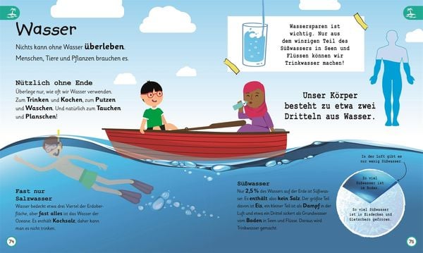 Wissen für Vorschulkids. Was weißt du über die Erde?