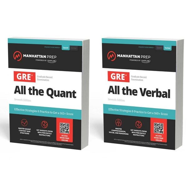 Produktbild: All the GRE