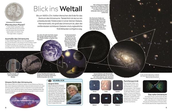 Produktbild: memo Wissen. Weltall