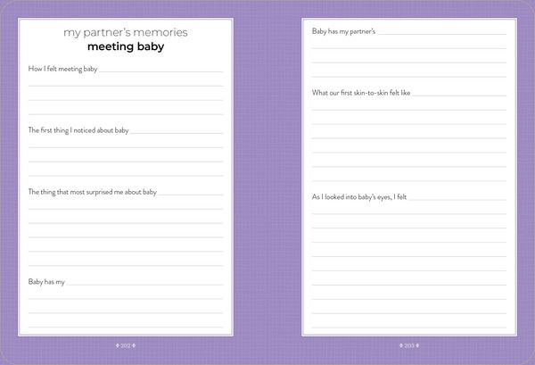 Produktbild: What to Expect Pregnancy Journal and Organizer